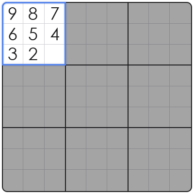 easy sudoku tricks